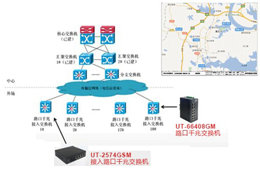 工業(yè)交換機在智能交通電子警察項目上的應(yīng)用案例