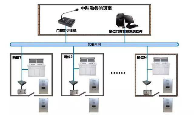 “科技強(qiáng)勤，智慧磐石”