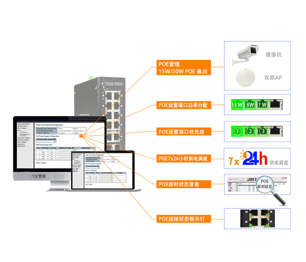 如何快速選擇工業(yè)網(wǎng)管poe交換機(jī)？