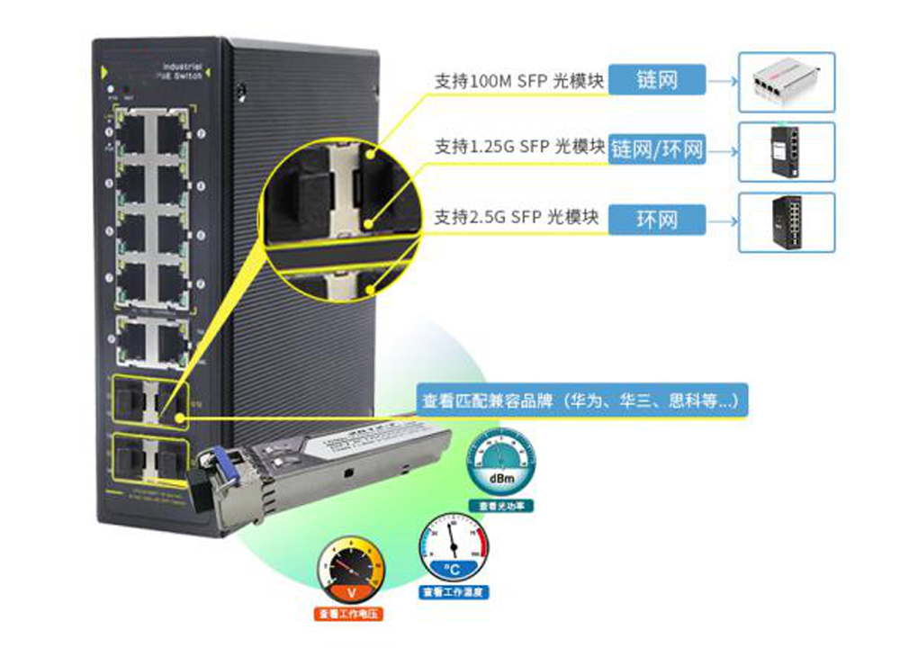 如何快速選擇工業(yè)網(wǎng)管poe交換機(jī)？