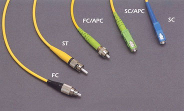 ST、SC、FC、LC光纖接頭區(qū)別